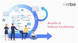 Software Localization