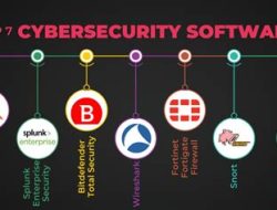cyber security sofware