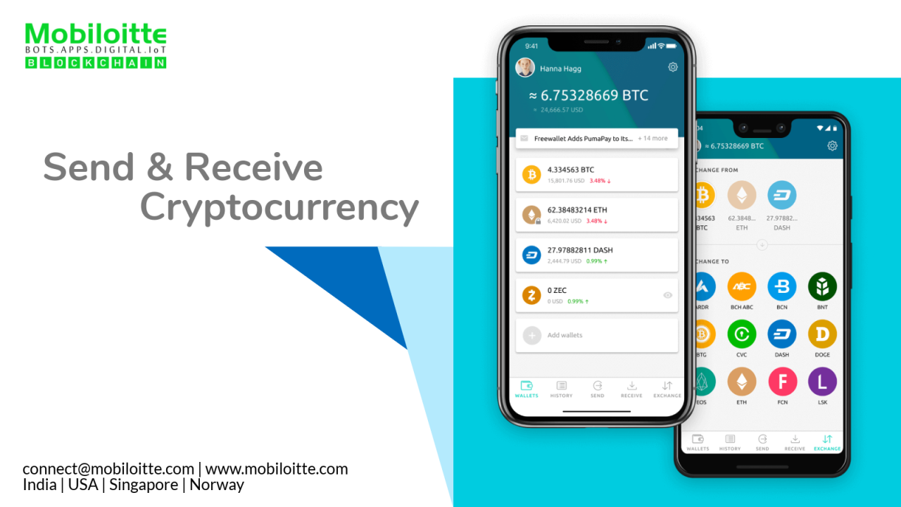 Pengetahuan ilmu crypto