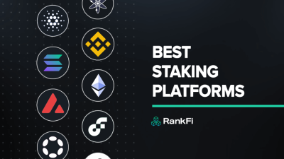 Best Places For Staking Crypto For Maximum Returns