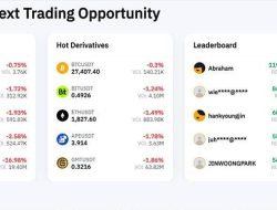 Best Place Trade Crypto For Optimal Gains And Security