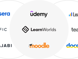 Online Learning Platform for Teachers Empowering Educators