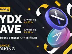 Best Staking Rewards Crypto Maximizing Your Returns