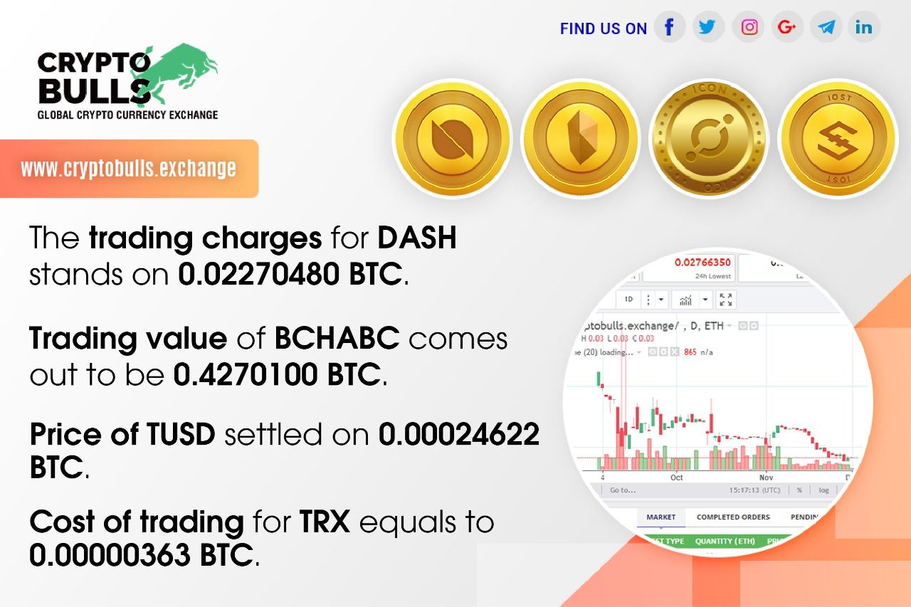 Best exchange for crypto reddit