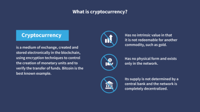 Best Vpns For Crypto Trading