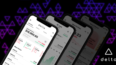 Best App For Crypto Trading Reddit Insights And Reviews