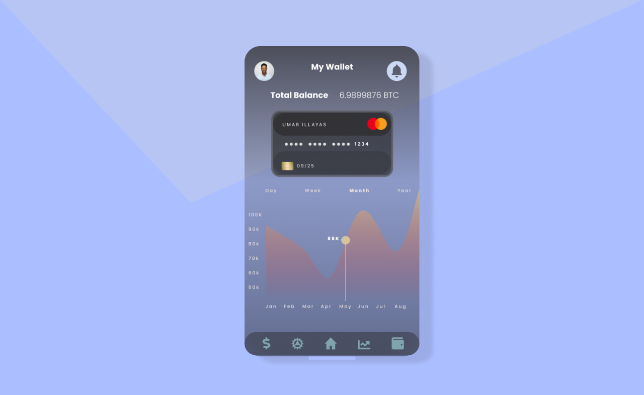 Best android crypto trading app