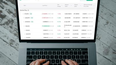 Best Apps For Crypto Reddit A Comprehensive Guide