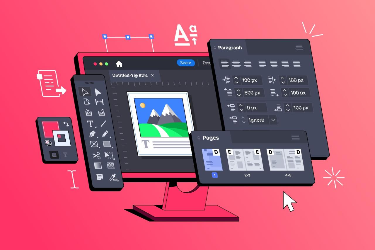Creative cloud all apps for students and teachers