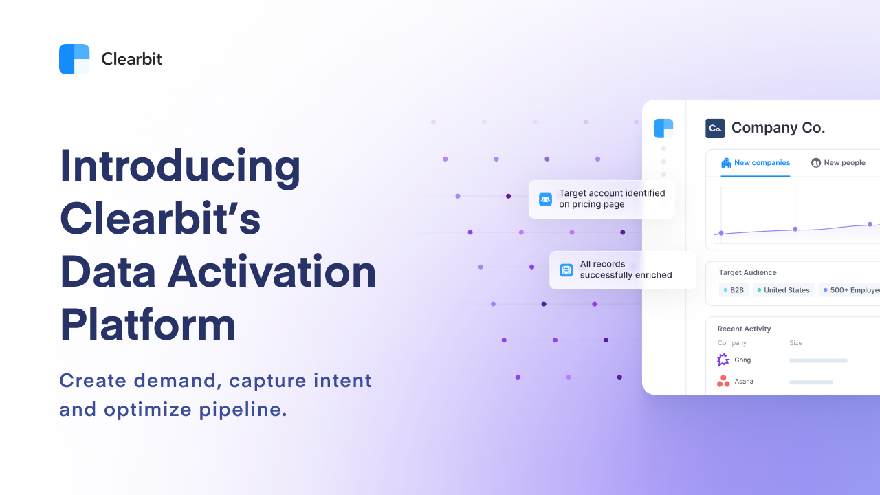 Activation alert data cloud