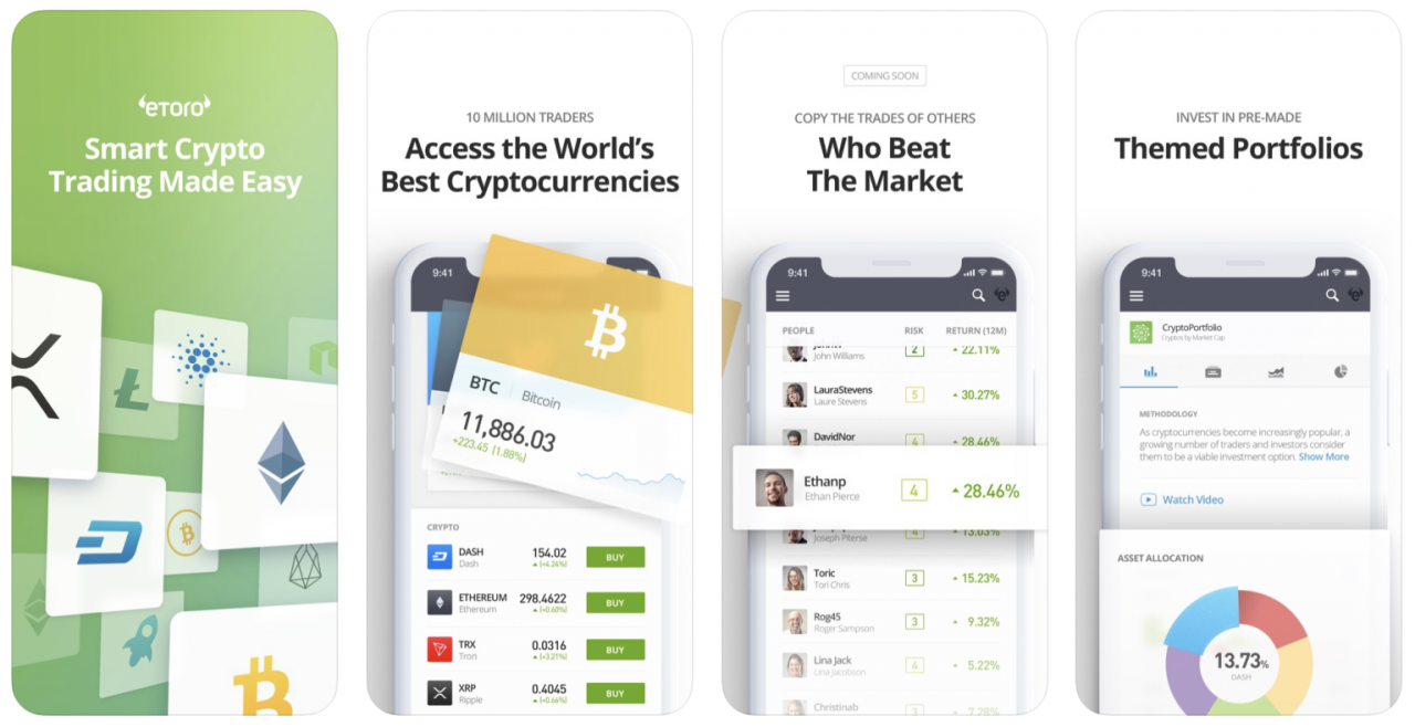 Jp morgan investing app