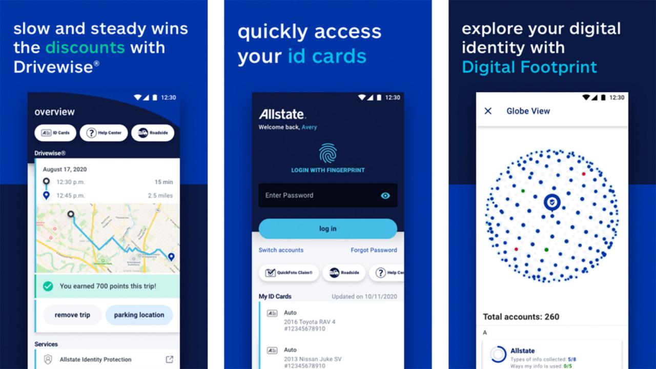 Insurance car rates compare effectively how march