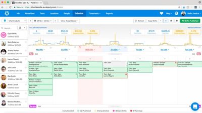 Scheduling software for computing professionals