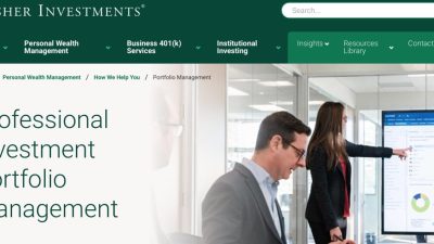 Fisher Investments Plano Texas Your Financial Future