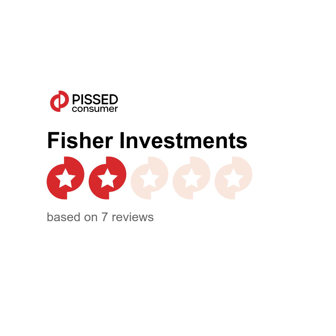 Fisher investments snapshots