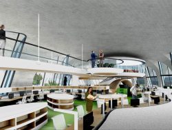 Inside real estate headquarters exploring translation dynamics