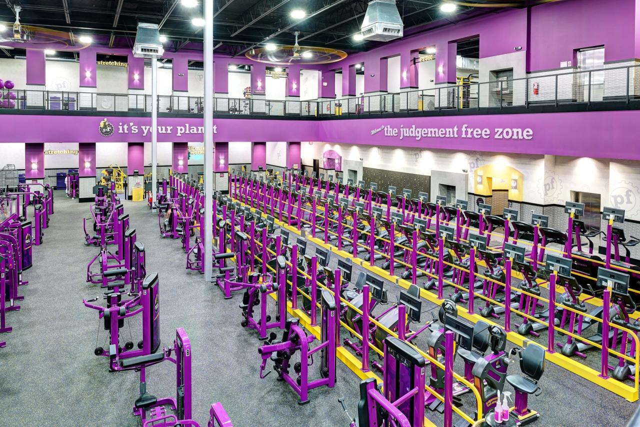Kent ohio planet fitness