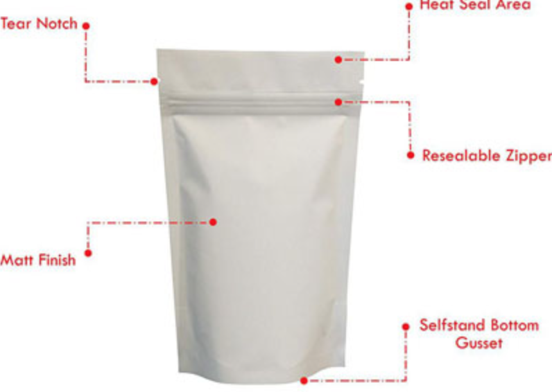 Fin seal bag