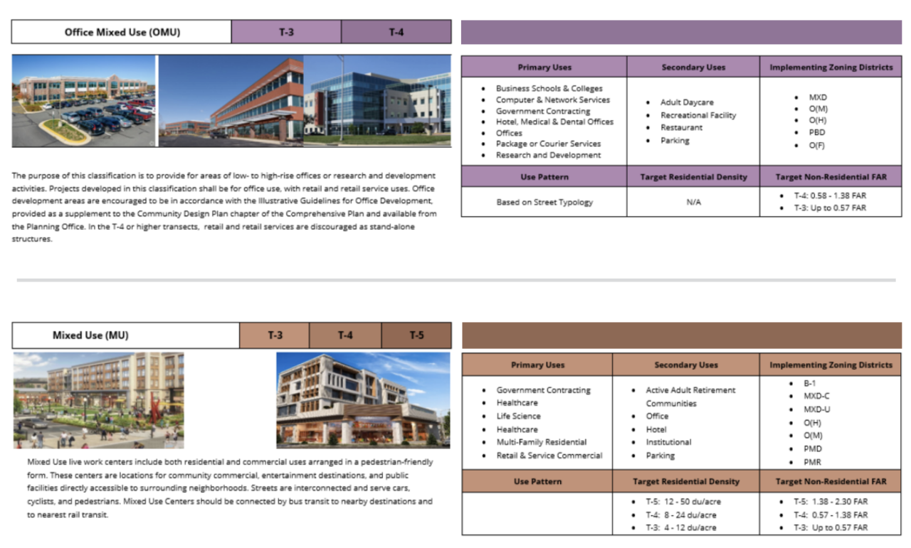 Parkway expansion prince william patch reply 2010 Public storage prince william parkway woodbridge va