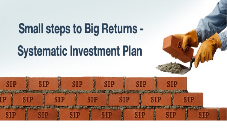 Fidelity systematic investment plan