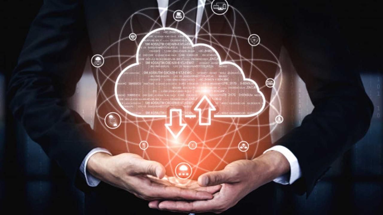 Payment cloud customer service