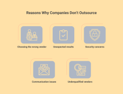 Outsource Application Programming Services Overview