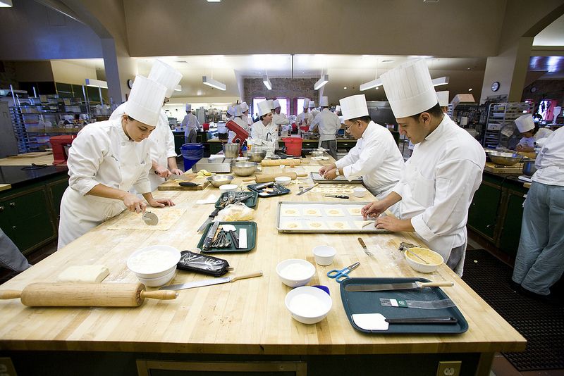 Culinary institute california