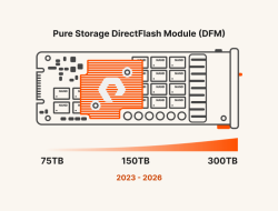 pure storage dfm Enhancing Data Management Solutions