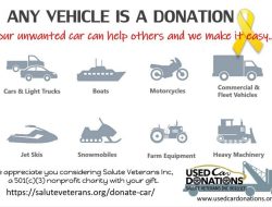 Veterans Car Donation Near Me