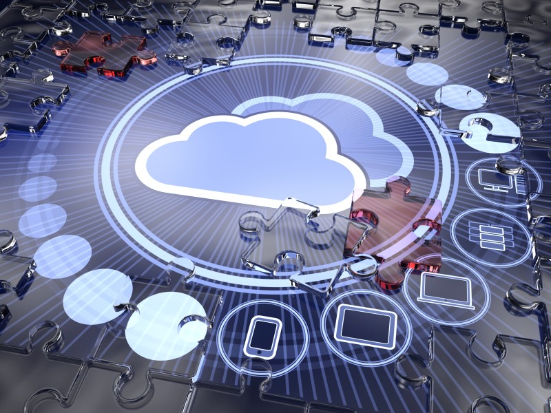 Benefits cloud storage monitoring solution top