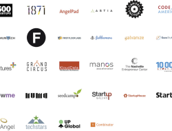 Google Cloud Platform Startup Credits For Innovative Growth