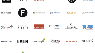 Google Cloud Platform Startup Credits For Innovative Growth