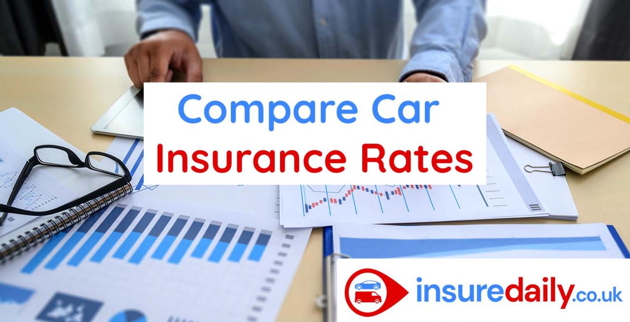 Apps to compare car insurance rates