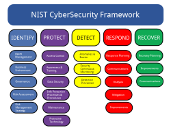 NIST Cybersecurity Framework Training Free Access