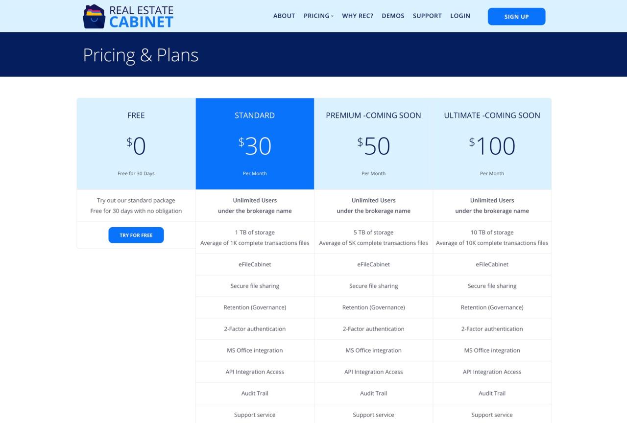 Estate real pricing photography Estate real pricing photography