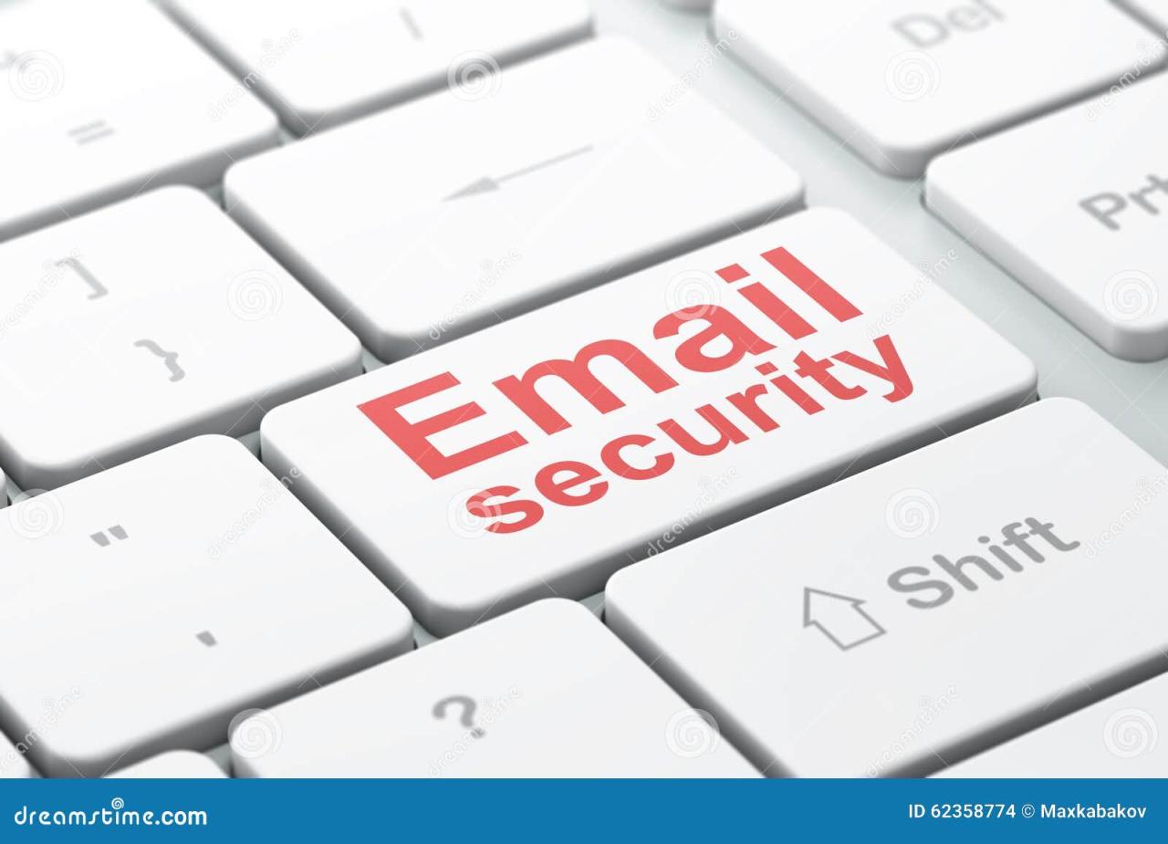 Computer security mailing lists