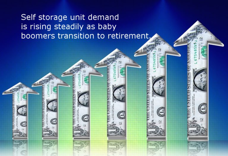 Storage fund