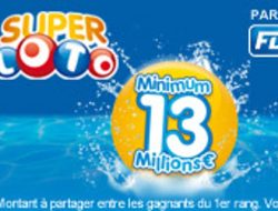 Loto Bag Your Winning Strategy