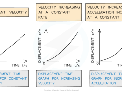 The Motion Books Coupon Code Unlock Savings Now