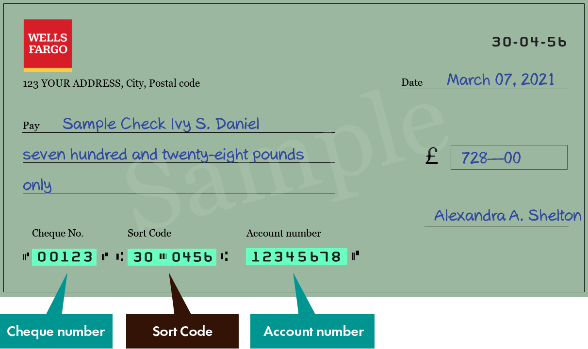 How To Write A Wells Fargo Cheque : How To Sign Over A Check To Someone ...