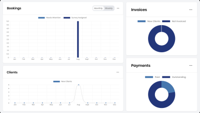 Booker Demo Powering Your Business with AI