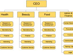 Company Branded Tote Bags Elevate Your Brand