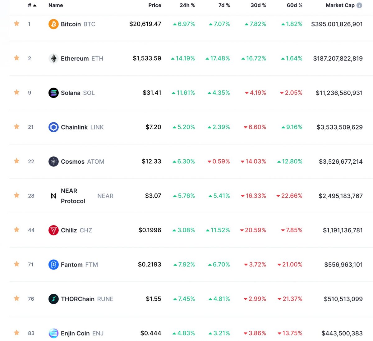 Bitcoin Crypto Currency Vector Hd Images, Modern Abstract Bitcoin ...