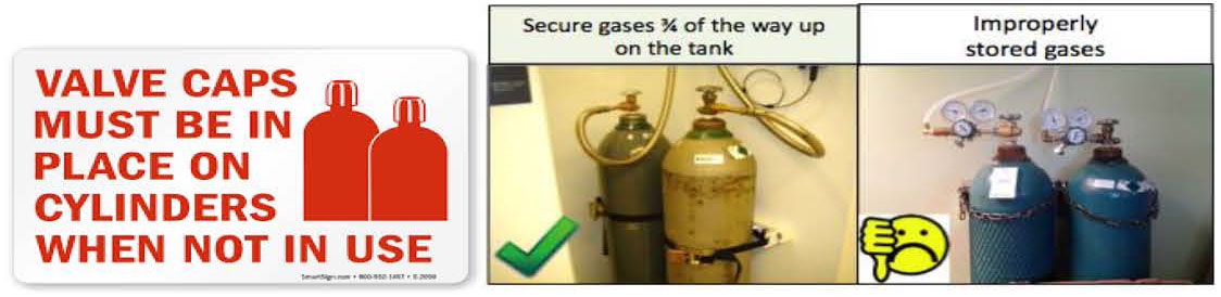 Compressed Gas Cylinder Safety
