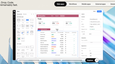 Ironic in-person Docusign meeting sign, Westin, Seattle, W… | Flickr