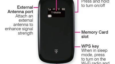 T-mobile business care