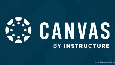 File:Business Model Canvas.png - Wikipedia