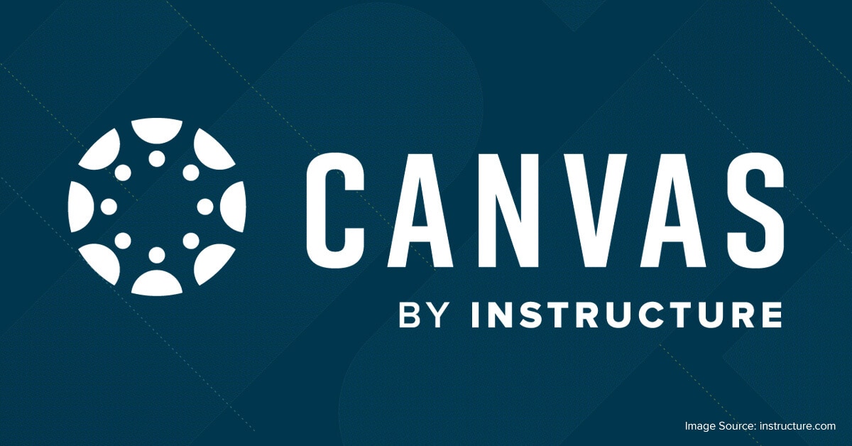 File:Business Model Canvas.png - Wikipedia File:Business Model Canvas.png - Wikipedia