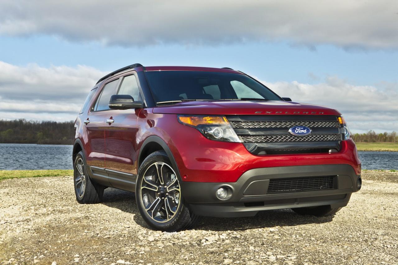 Autos Américaines Blog: 2013 Ford Explorer Sport, pour pères et mères ...