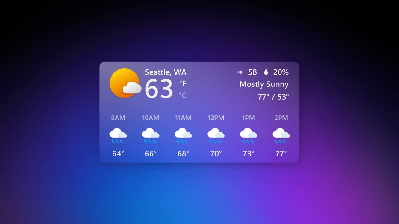 Pro Weather Gadget - Windows Desktop Gadget Pro Weather Gadget - Windows Desktop Gadget